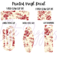Printed Vinyl - Toile Floral